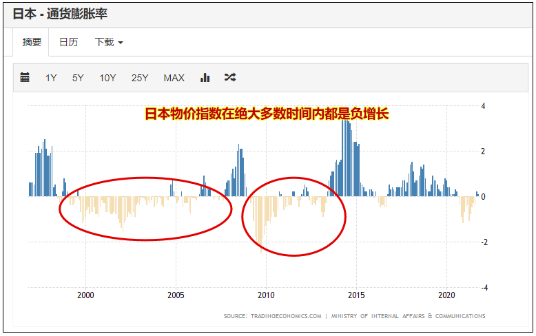 金融战即将开始，这次美国资本的主要洗劫对象是越南和阿根廷！