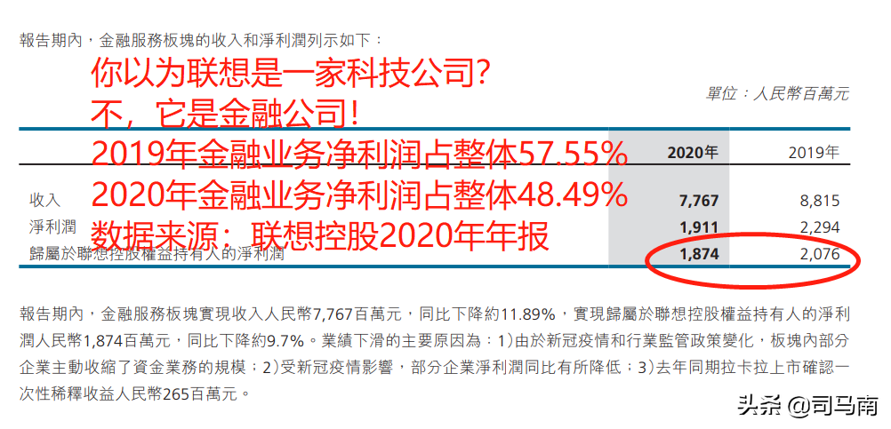 联想的金融帝国——钱生钱,资本永不眠 联想的金融帝国——钱生钱,资本永不眠