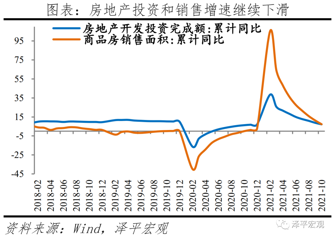 中央政治局会议会议传递的九大重要信号