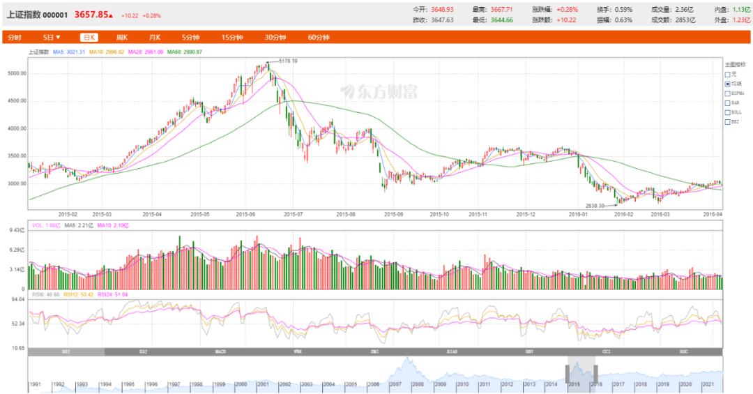 深度雄文: 中国步步为营惊天大破局，盎撒犹太资本全线大破产！