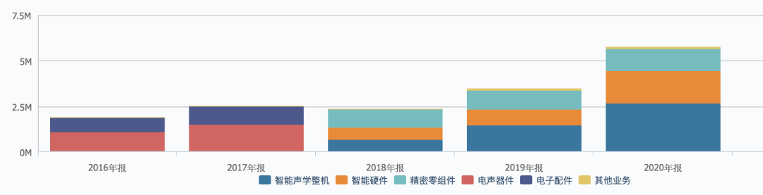 VR遇上元宇宙，韭菜不够割了丨氪金