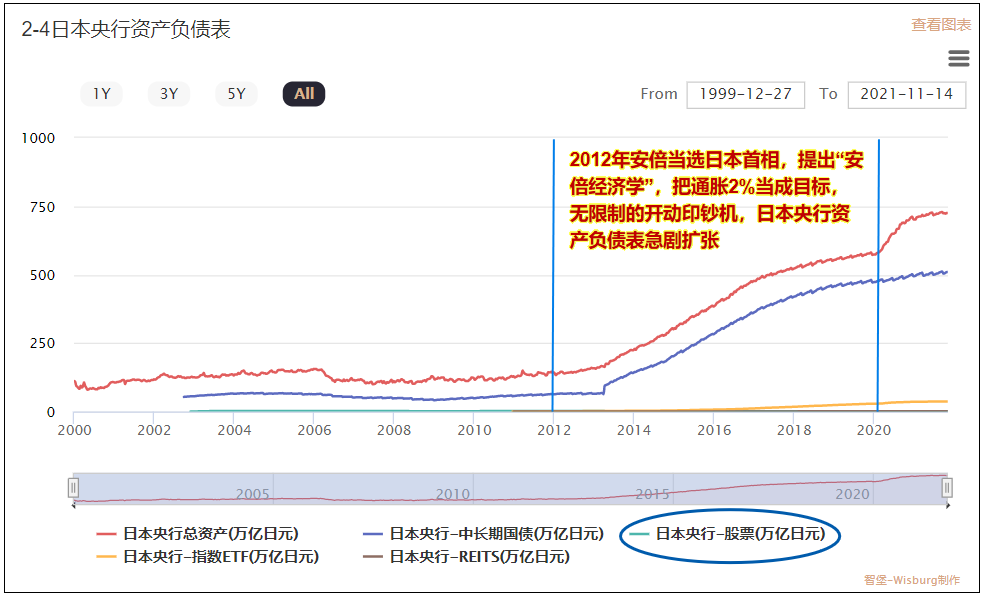 金融战即将开始，这次美国资本的主要洗劫对象是越南和阿根廷！