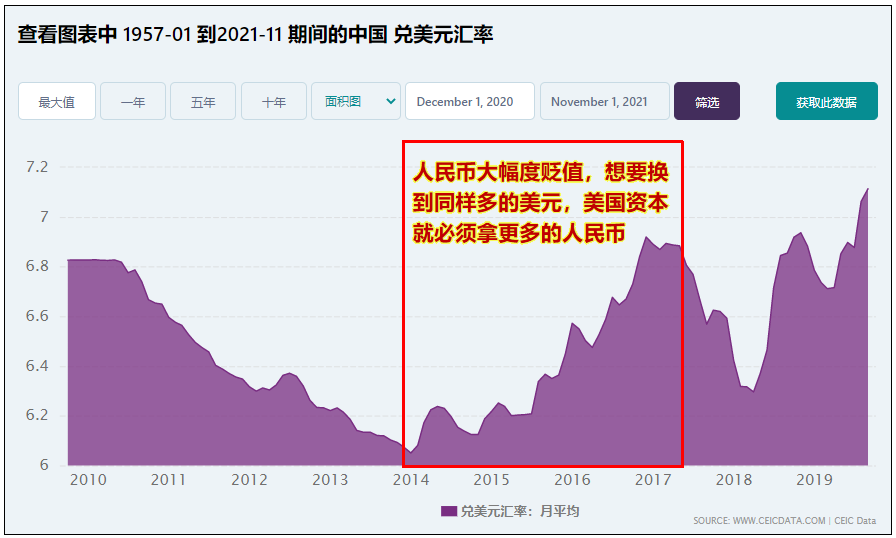 金融战即将开始，这次美国资本的主要洗劫对象是越南和阿根廷！