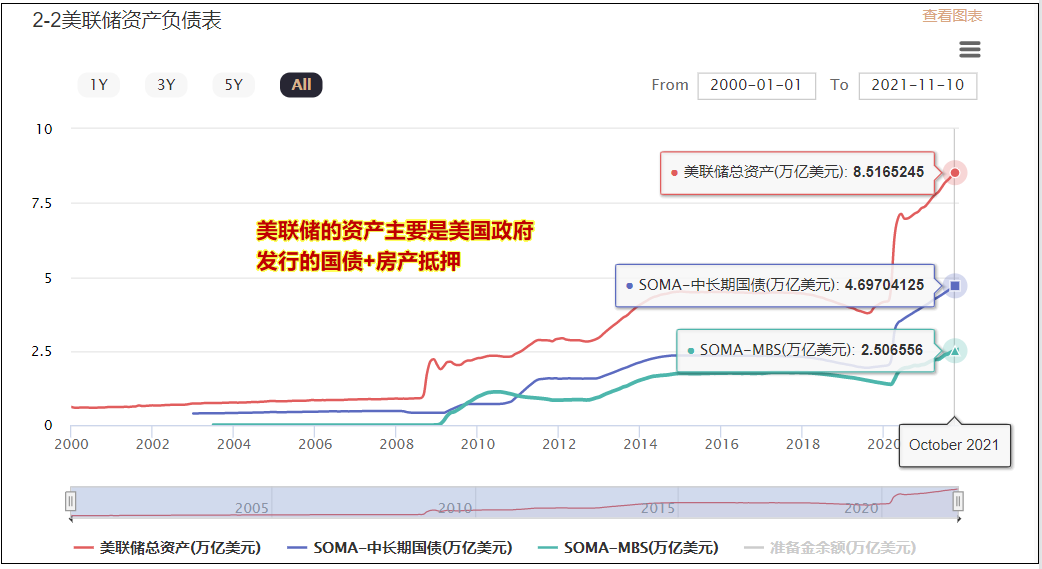 金融战即将开始，这次美国资本的主要洗劫对象是越南和阿根廷！