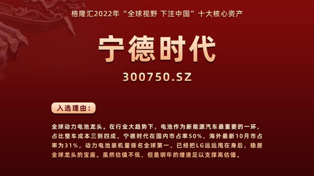 2022年格隆汇“全球视野，下注中国”十大核心资产重磅公布！