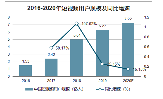 2021年，玩虚的大佬，下场都很惨！