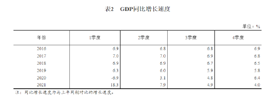 炸了！住建部深夜发声：充分释放居民住房需求！限购限贷有望松绑？楼市大转折……