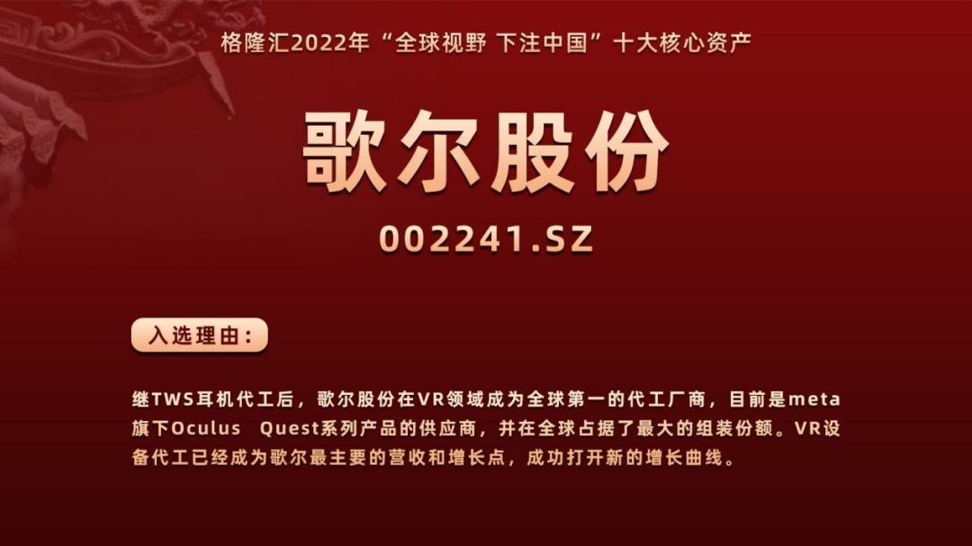 2022年格隆汇“全球视野，下注中国”十大核心资产重磅公布！