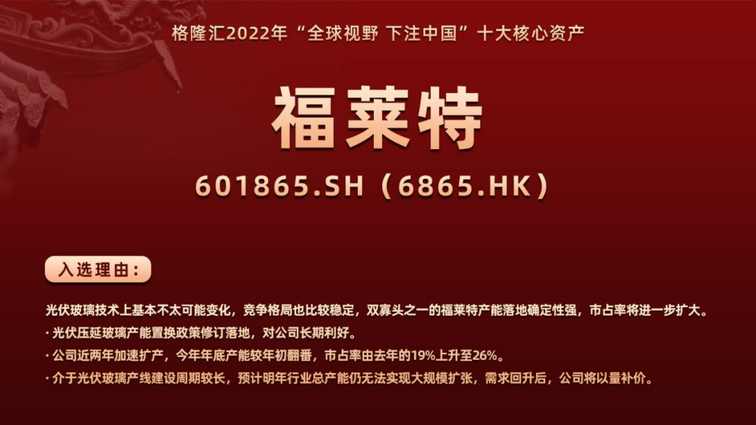 2022年格隆汇“全球视野，下注中国”十大核心资产重磅公布！