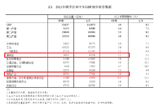 炸了！住建部深夜发声：充分释放居民住房需求！限购限贷有望松绑？楼市大转折……