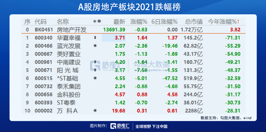 2021年，A股人均赚5万，你“被平均”了吗？