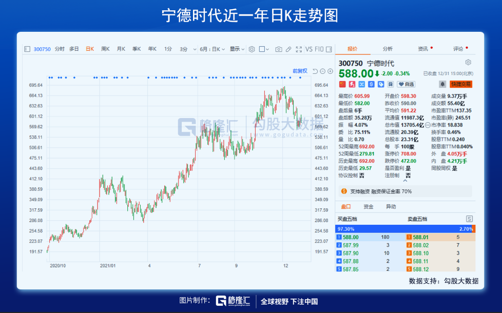 2021年，A股人均赚5万，你“被平均”了吗？