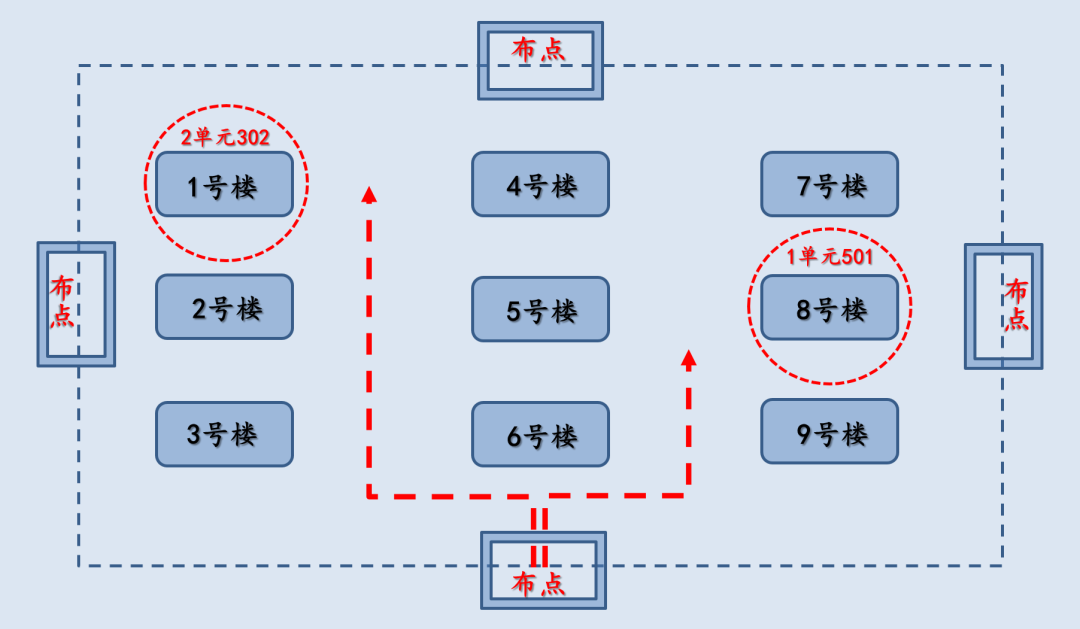 我卧底了一家中介门店，背后看到…