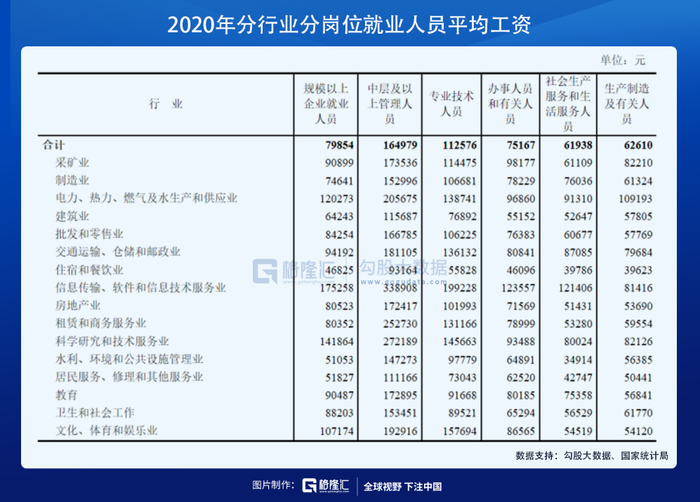 让8亿人成功脱贫，中国靠的是什么