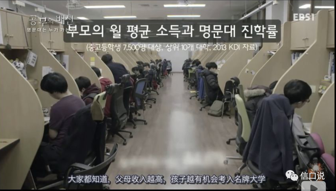 ​教培行业的6个假设和3种结局