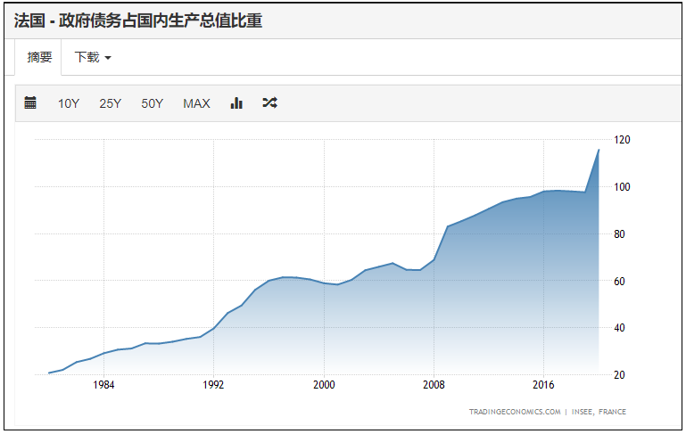 为什么我鄙视西方那套制度？