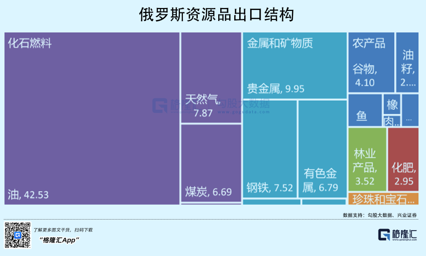 谁说莫斯科没有眼泪? 谁说莫斯科没有眼泪?