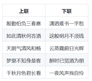 那些 十(nao)分(dong)有(da)趣(kai)的开源项目