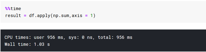 让 Python 起飞的 24 个骚操作！