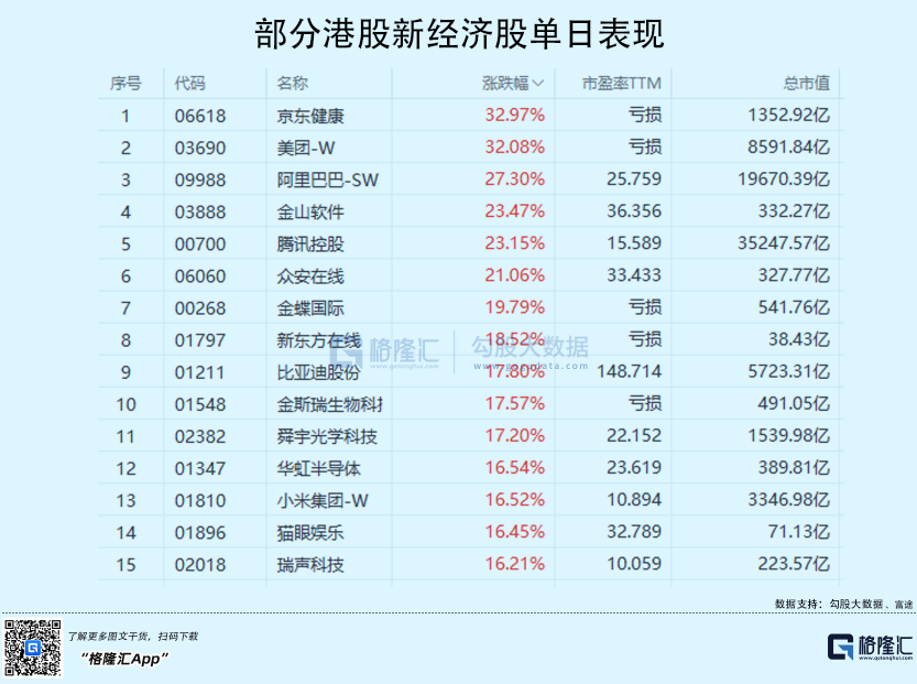 大奇迹日！暴力反弹！股市最强信心来了！