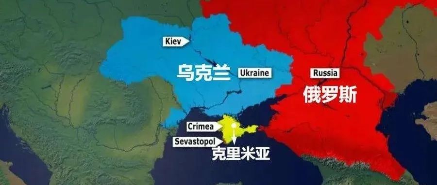 俄乌战争的科学解读 —— 现代战争,旁观者胜 俄乌战争的科学解读 —— 现代战争,旁观者胜