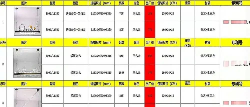 灯光下的艰难：中国灯饰之都困局