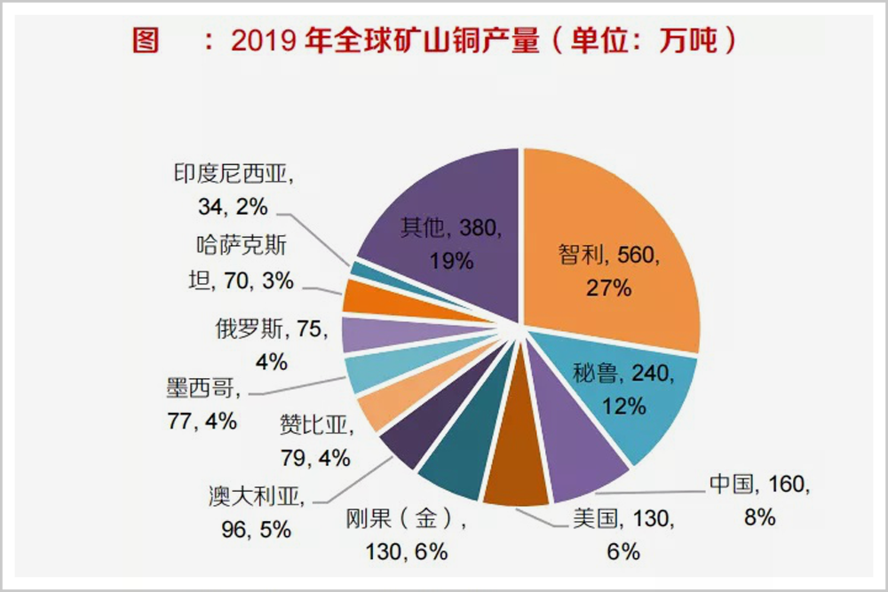 原材料暴涨下的中小微企业：这样的生意，我们做不起了！