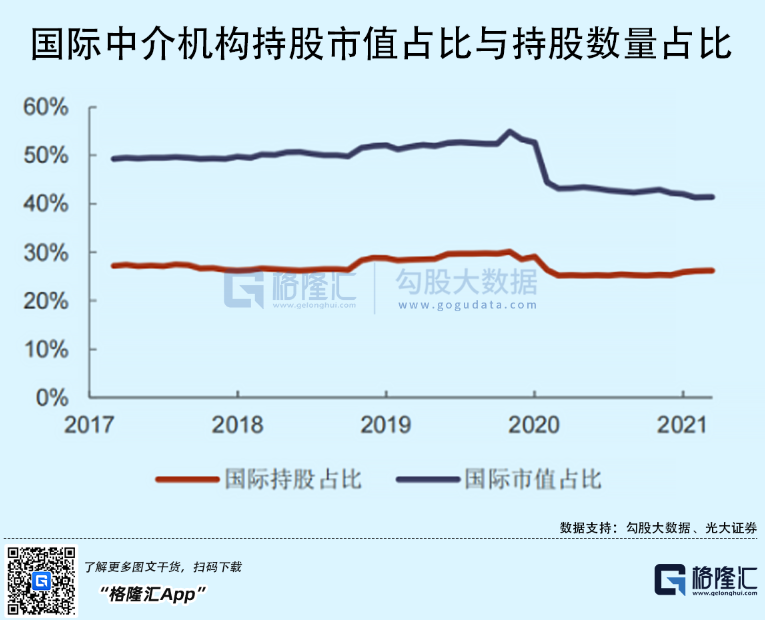 今天，港股跌出了互联网泡沫破裂的味道