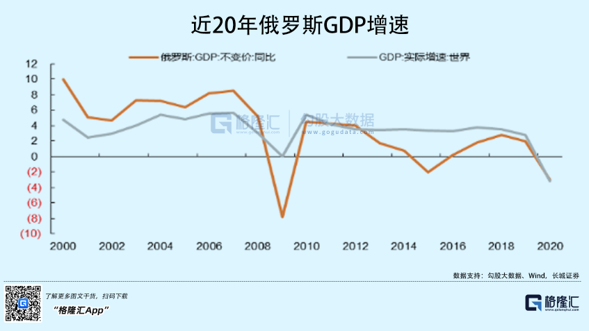谁说莫斯科没有眼泪？