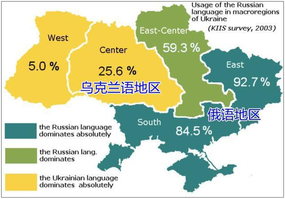 乌克兰的最惨的结局是亡国！