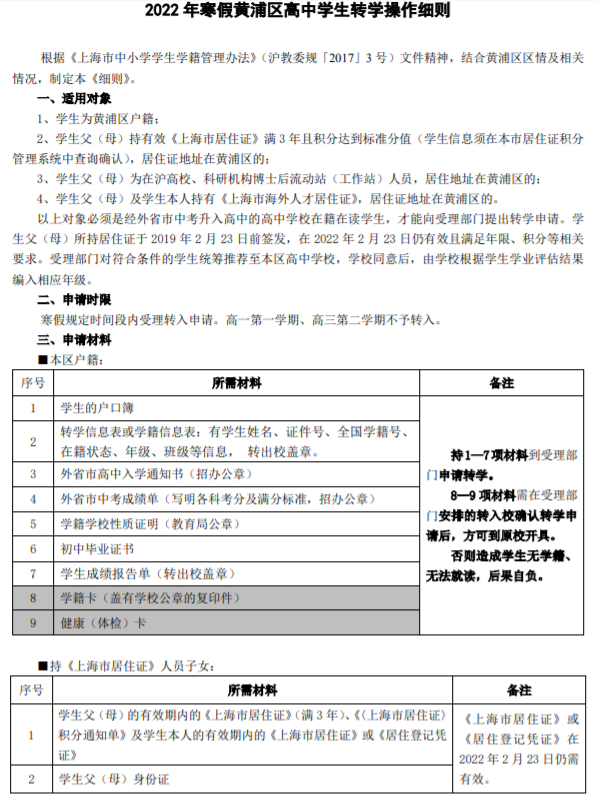 黄浦发布2022年寒假转学通知，上海9个区已经启动！