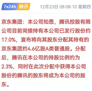 互联网大厂裁员数万，为什么？