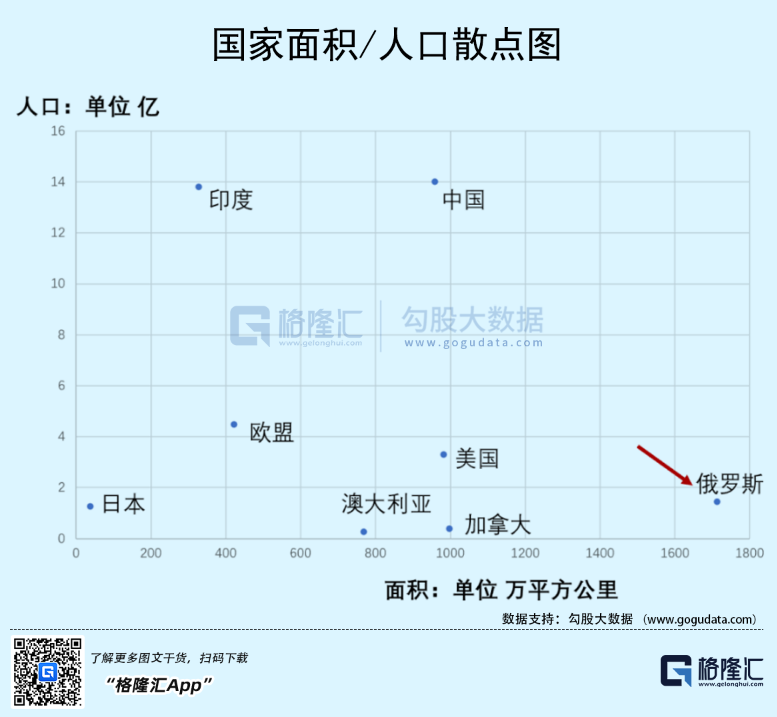 谁说莫斯科没有眼泪? 谁说莫斯科没有眼泪?