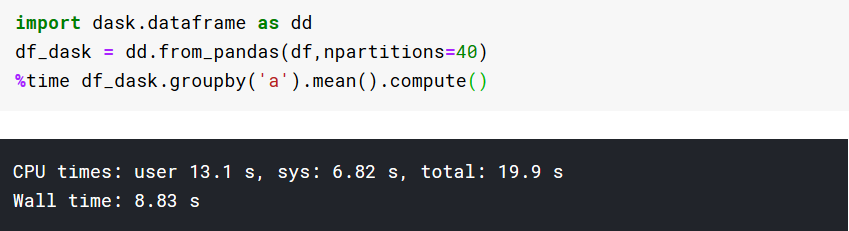 让 Python 起飞的 24 个骚操作！