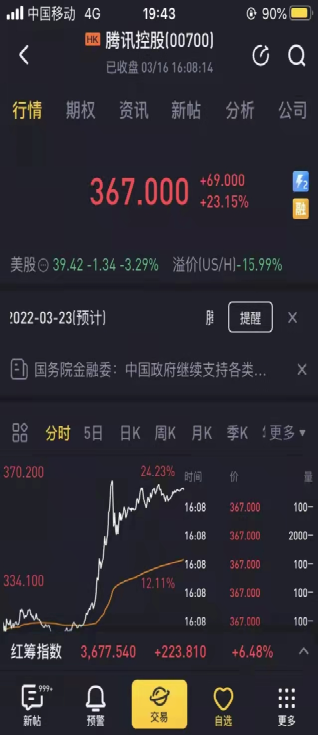 力挽狂澜！今天的金融委会议，背后到底有何玄机？