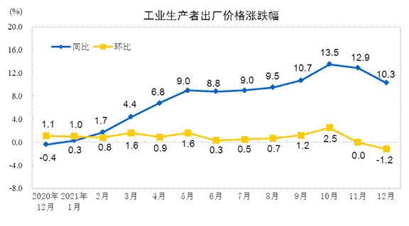 原创 | 如果中国选择与病毒共存，结果会怎样？