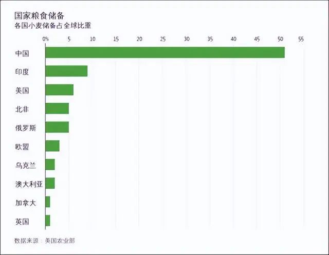 原创 | 围绕着俄乌谈判的大国博弈