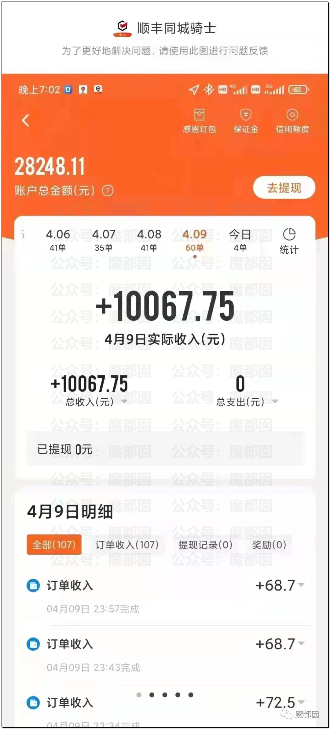 这波疫情到底肥了哪些人的腰包？