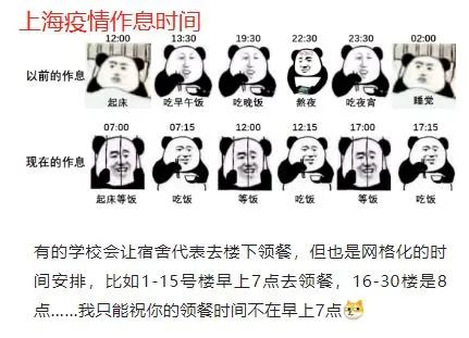 从搞笑到反思，上海疫情段子变迁史