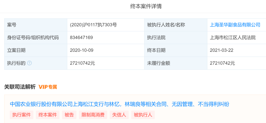 某市1072家疫情保供企业大数据分析暨颁奖典礼