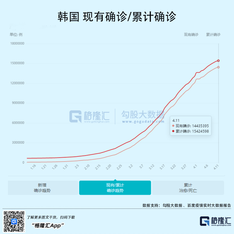 上海防疫战中，一座必争的堡垒