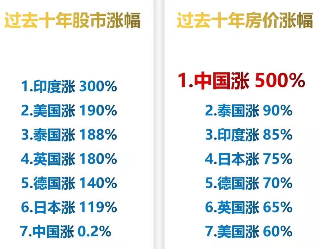从搞笑到反思，上海疫情段子变迁史