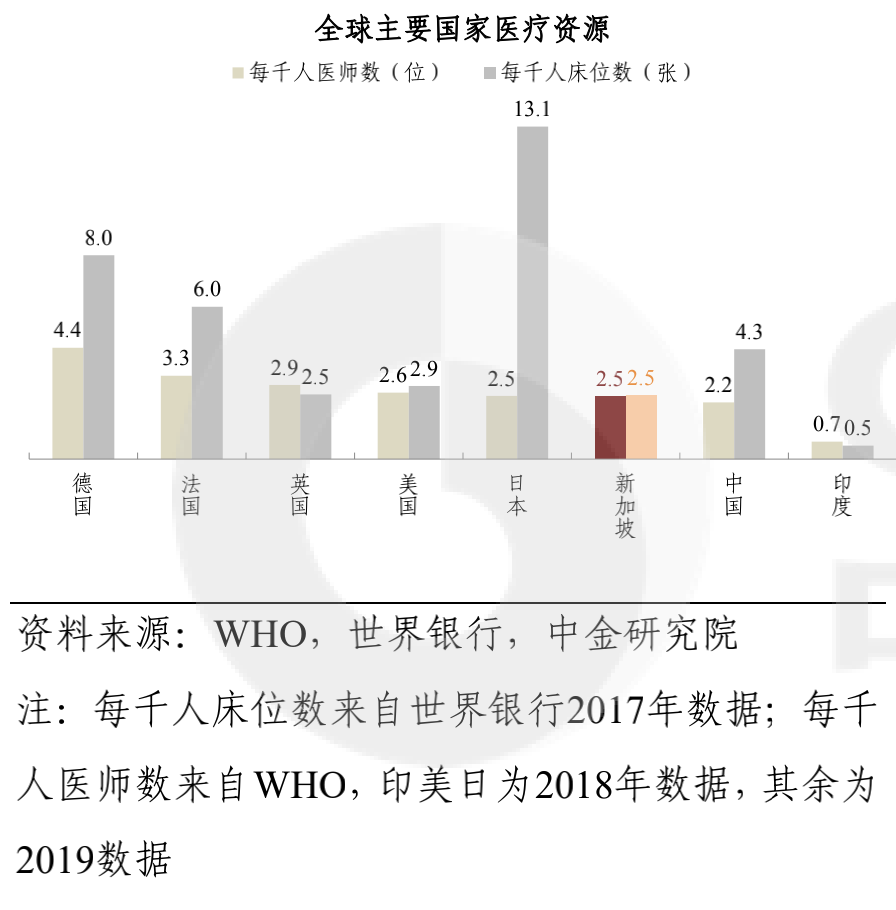 新加坡的防疫经验其实就四个字 新加坡的防疫经验其实就四个字