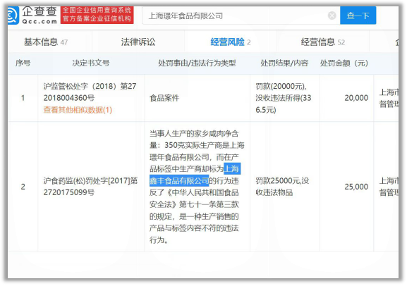 同济大学的学生不能忍了