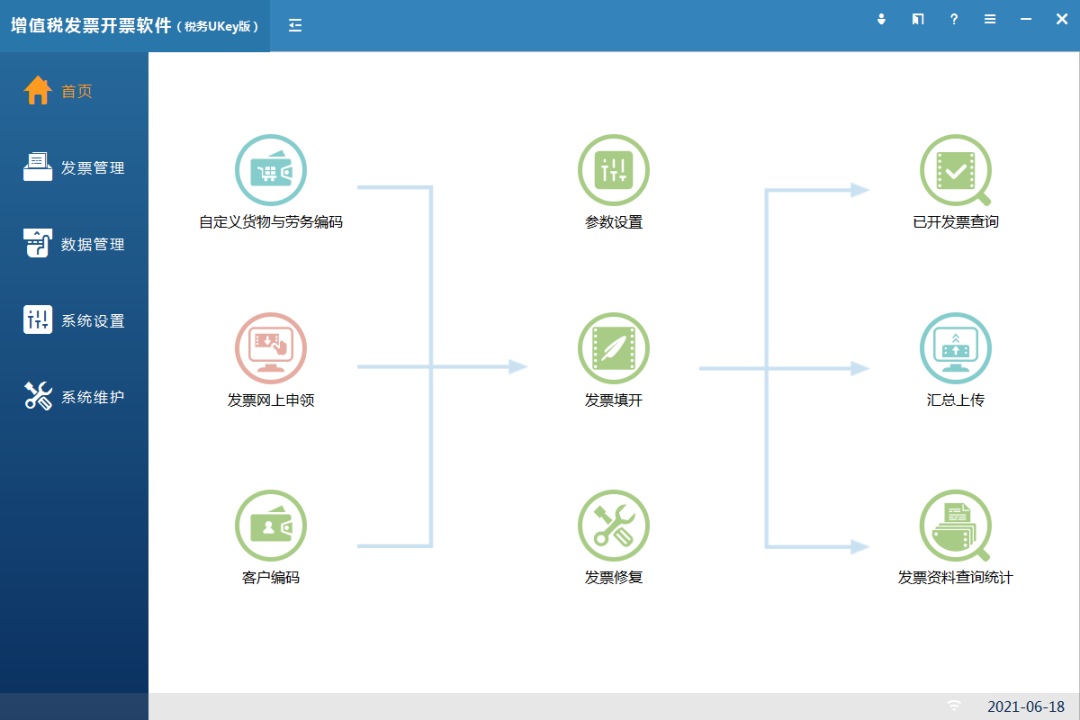 【实用】逾期清卡能自助操作吗？您想知道的都在这里！