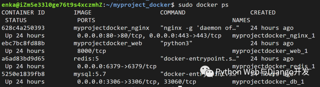 Docker-compose 八步部署Django + Uwsgi + Nginx + MySQL + Redis升级篇