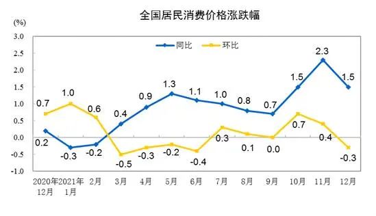 原创 | 如果中国选择与病毒共存，结果会怎样？