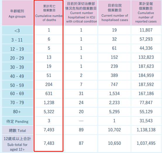 上海，还要打一场硬仗！