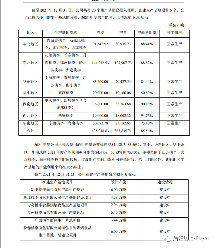 桃李面包的渡劫之路