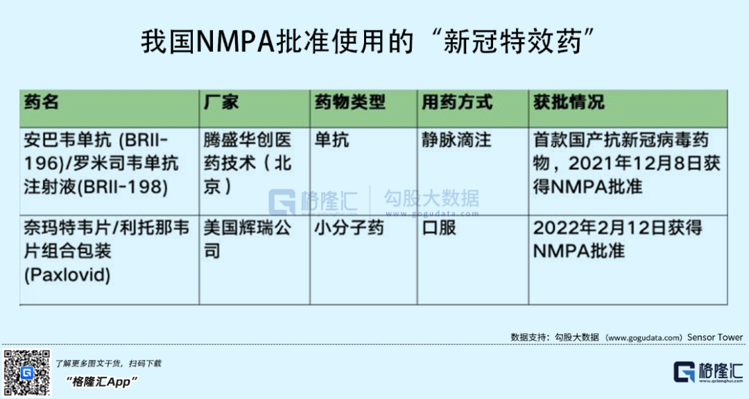 上海防疫战中，一座必争的堡垒